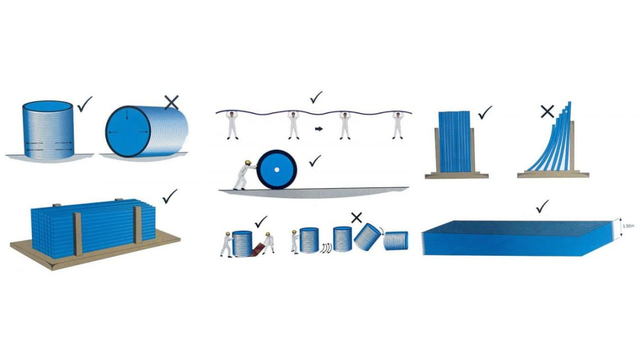 Lưu ý khi vận chuyển và thi công tấm lợp lấy sáng poly solar light